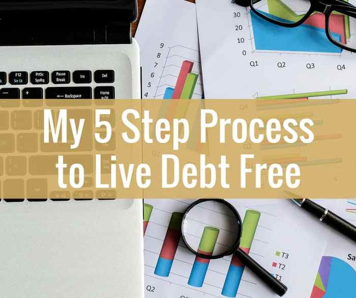 Debt-free plan