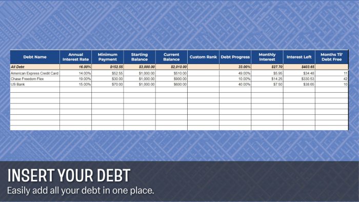 Debt relief