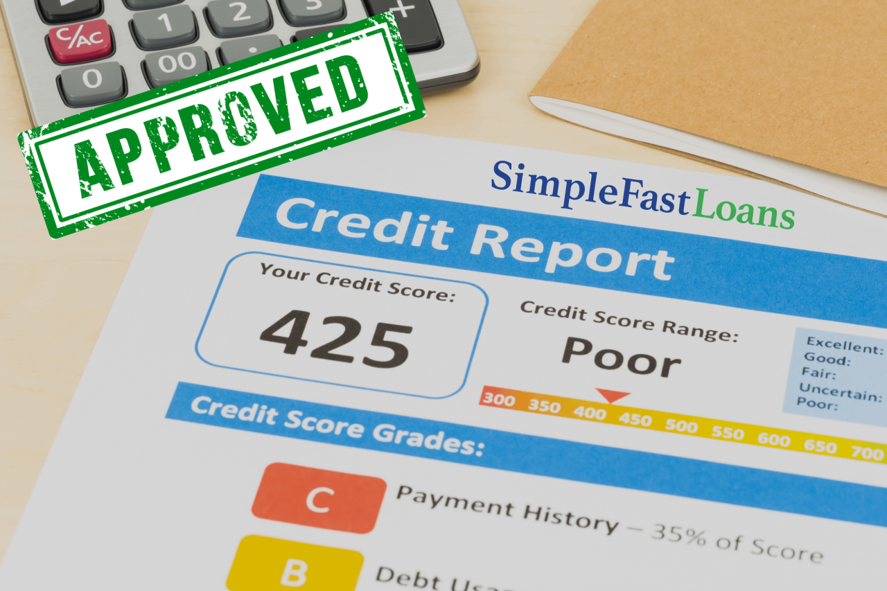 Loans personal bad credit