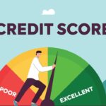 Improve credit score