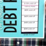 Debt-free plan