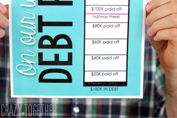 Debt-free plan