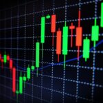 Trading forex