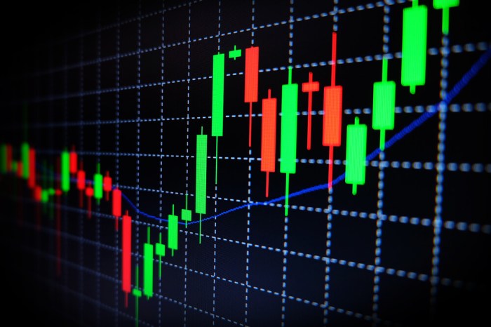Trading forex